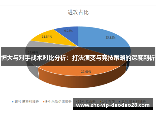 恒大与对手战术对比分析：打法演变与竞技策略的深度剖析