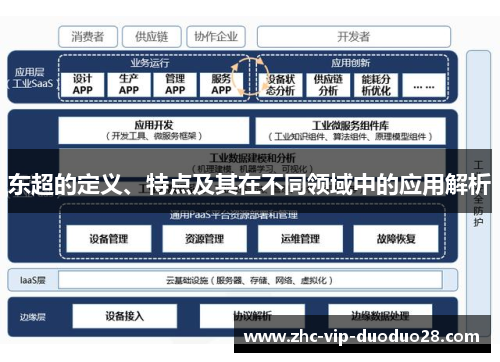 东超的定义、特点及其在不同领域中的应用解析