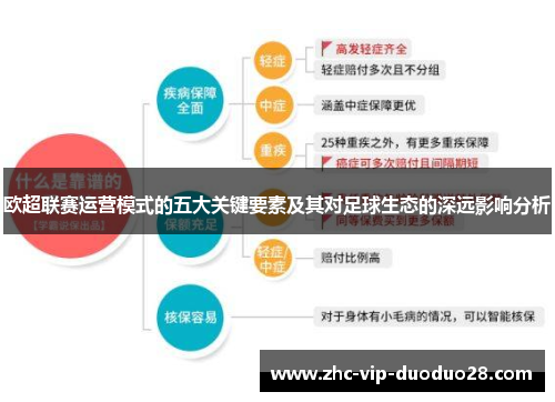 欧超联赛运营模式的五大关键要素及其对足球生态的深远影响分析
