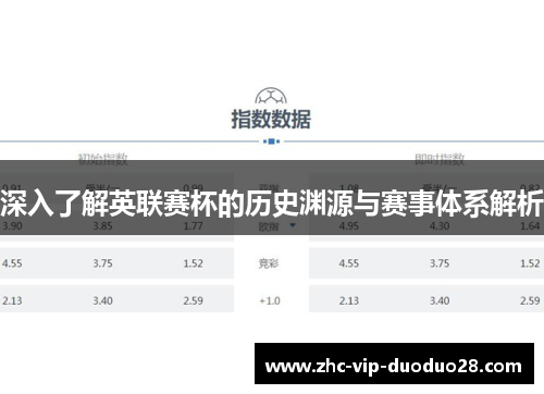 深入了解英联赛杯的历史渊源与赛事体系解析 深入了解英联赛杯的历史渊源与赛事体系解析