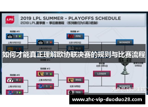 如何才能真正理解欧协联决赛的规则与比赛流程 如何才能真正理解欧协联决赛的规则与比赛流程
