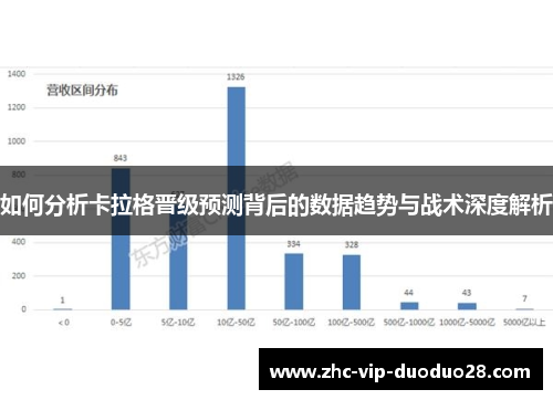 如何分析卡拉格晋级预测背后的数据趋势与战术深度解析
