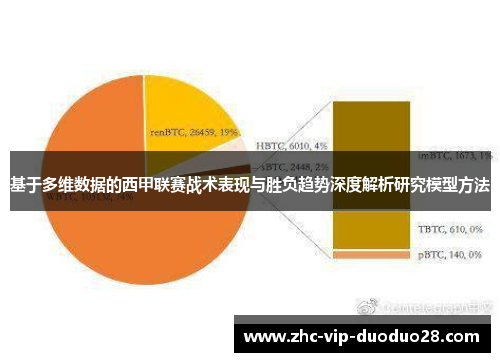 基于多维数据的西甲联赛战术表现与胜负趋势深度解析研究模型方法