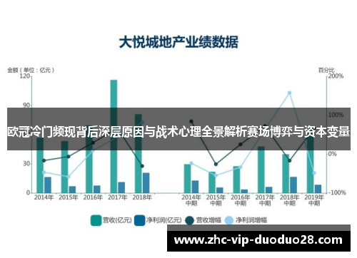 欧冠冷门频现背后深层原因与战术心理全景解析赛场博弈与资本变量