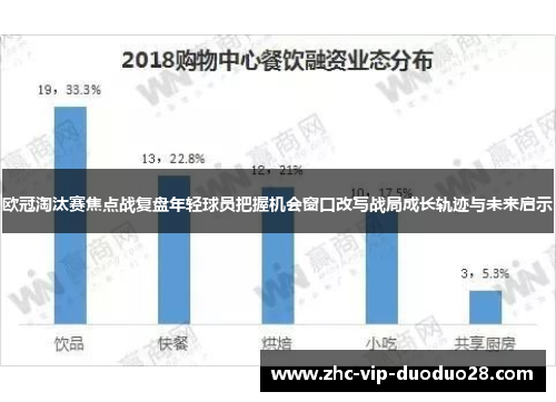 欧冠淘汰赛焦点战复盘年轻球员把握机会窗口改写战局成长轨迹与未来启示 欧冠淘汰赛焦点战复盘年轻球员把握机会窗口改写战局成长轨迹与未来启示
