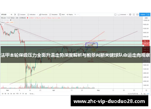 法甲本轮保级压力全面升温走势深度解析与前景判断关键球队命运走向观察