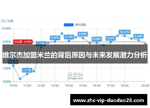 维尔杰加盟米兰的背后原因与未来发展潜力分析