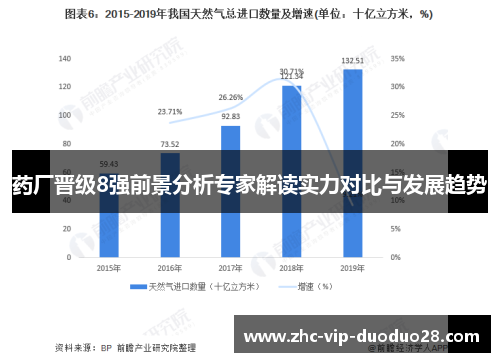 药厂晋级8强前景分析专家解读实力对比与发展趋势